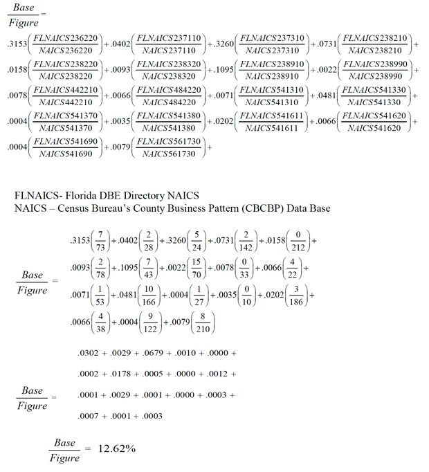 Formulas to show how NWFL Airport computes our base figure