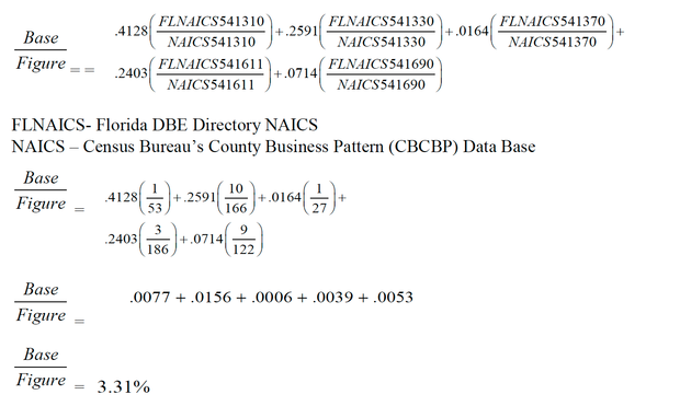 Formulas to show how we compute our base figure